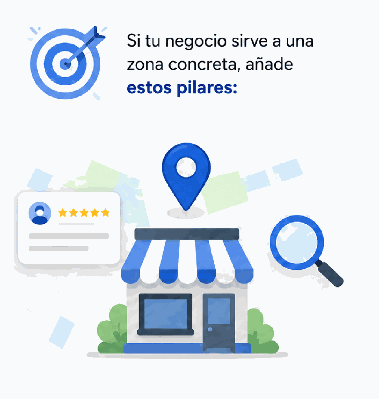 Si tu negocio sirve a una zona concreta, añade estos pilares: perfil de Google Business, reseñas, contenido localizado, citaciones y backlinks locales.