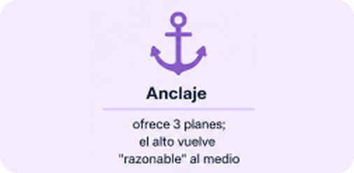 Anclaje: ofrece 3 planes; el alto vuelve razonable al medio