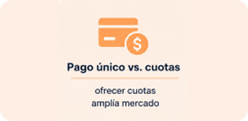 Pago único vs. cuotas: ofrecer cuotas amplía mercado