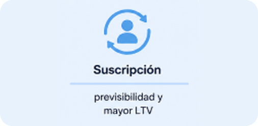 Suscripción: previsibilidad y mayor LTV